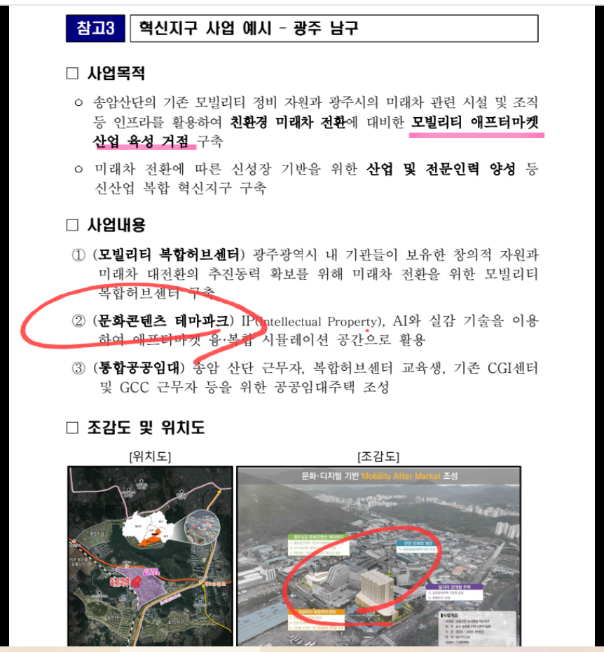 혁신지구 사업 예시